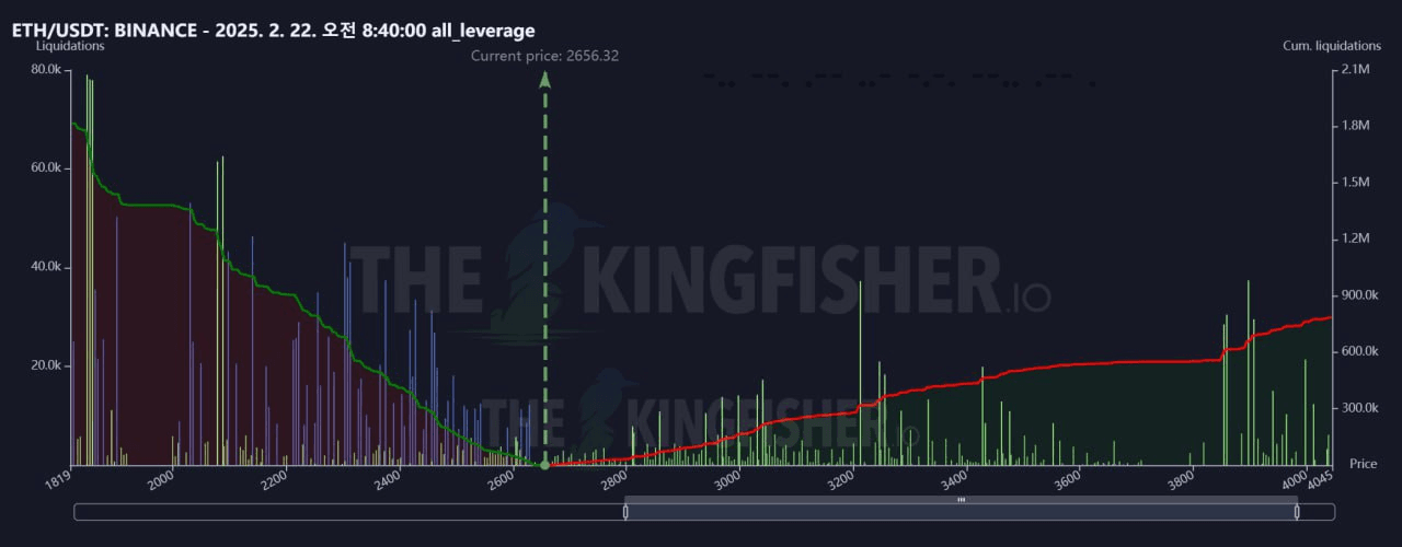 oddstrading2/36247/6181682597785092664