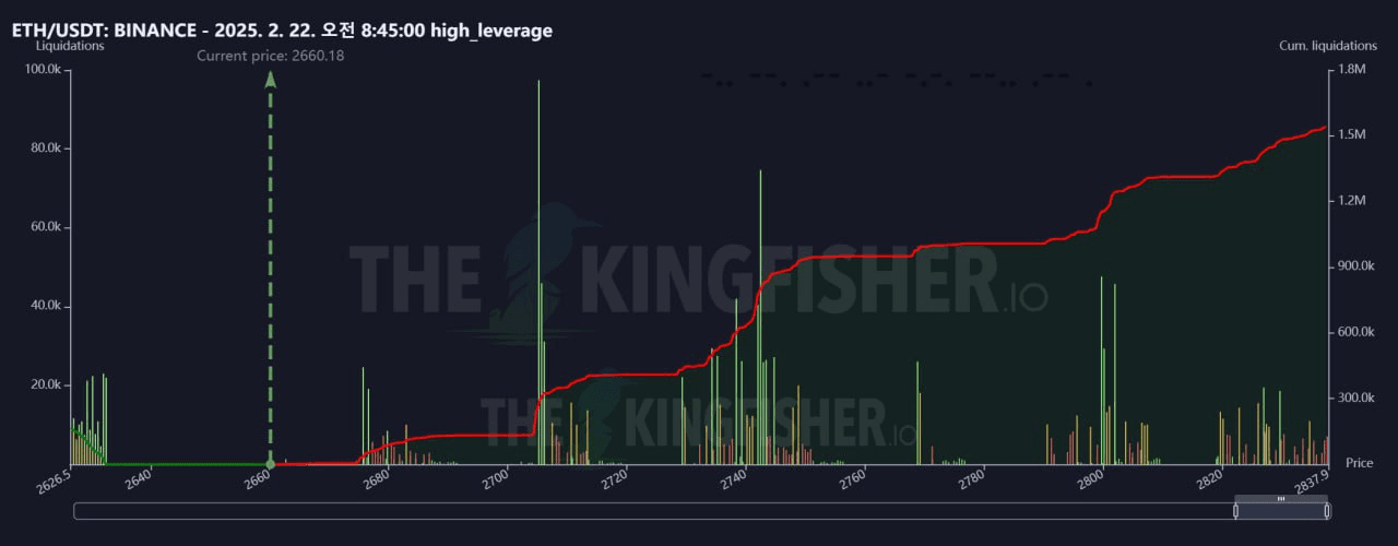 oddstrading2/36248/6181682597785092665