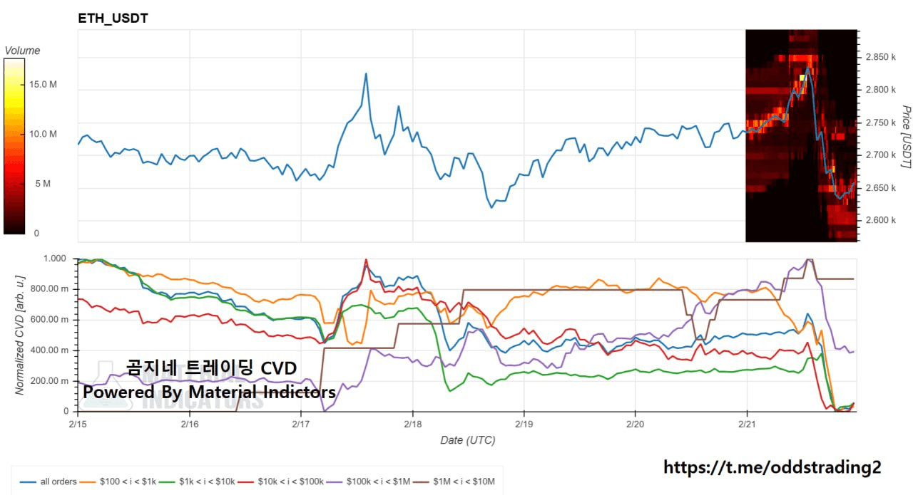 oddstrading2/36252/6181682597785092669