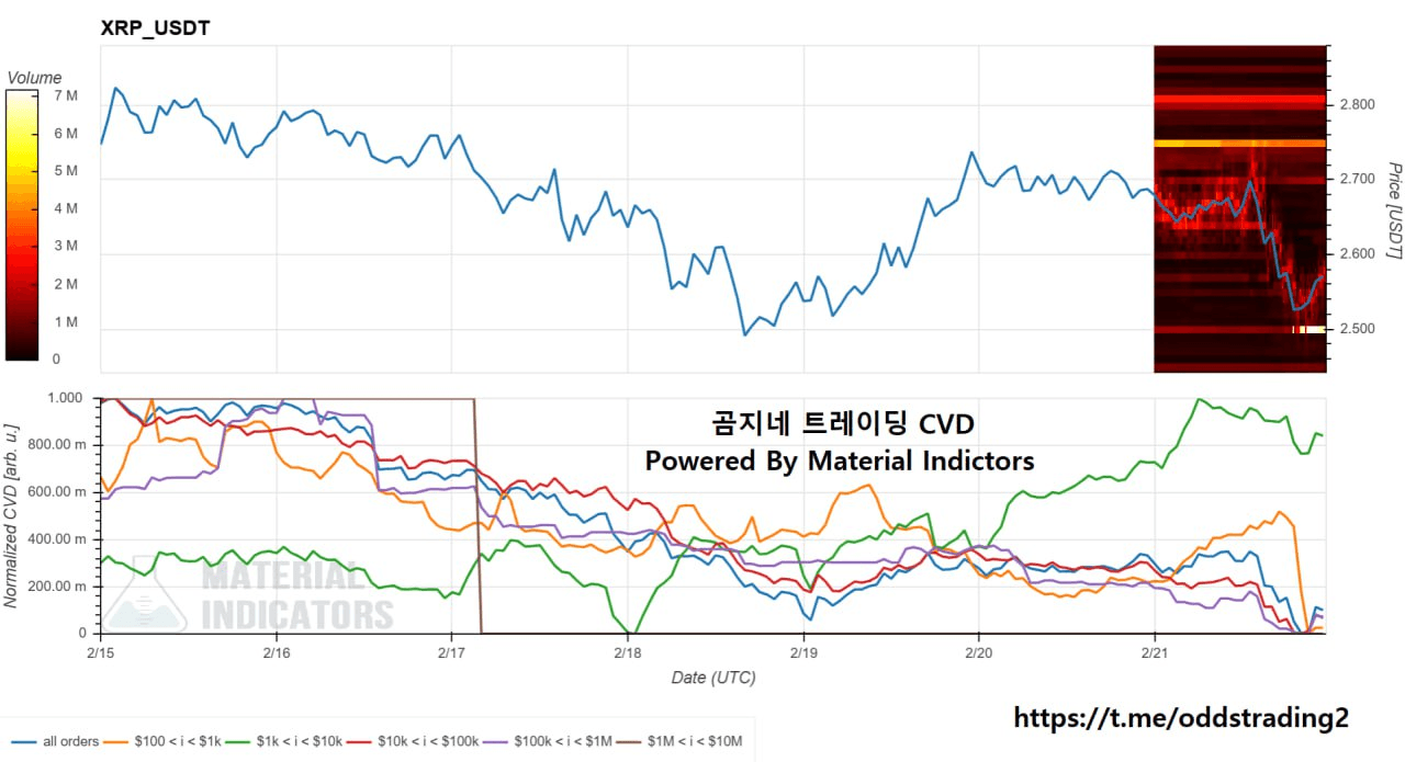 oddstrading2/36253/6181682597785092670