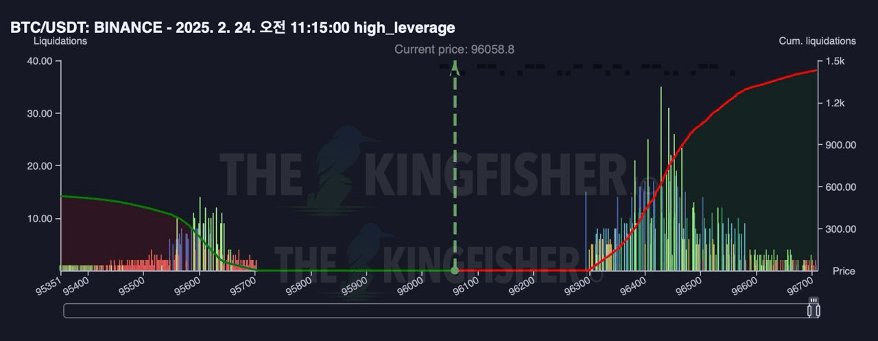 oddstrading2/36395/6188318889193095448