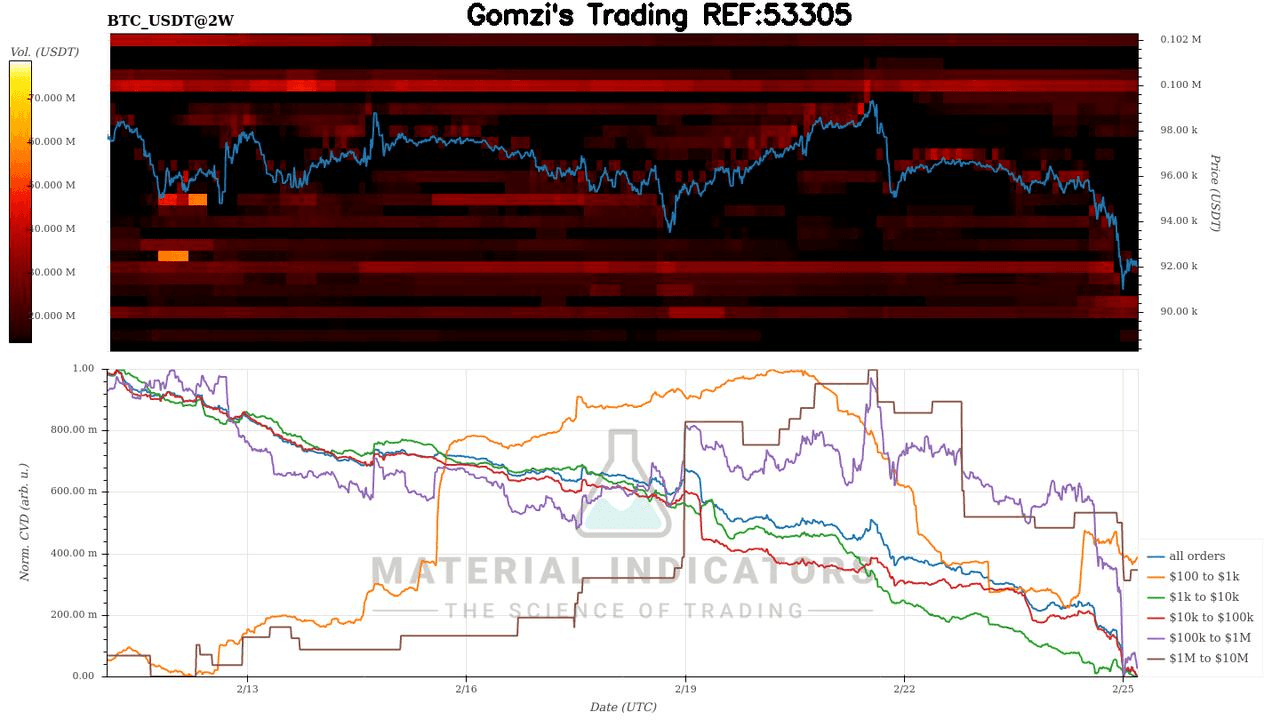 oddstrading2/36476/5902333410842625067