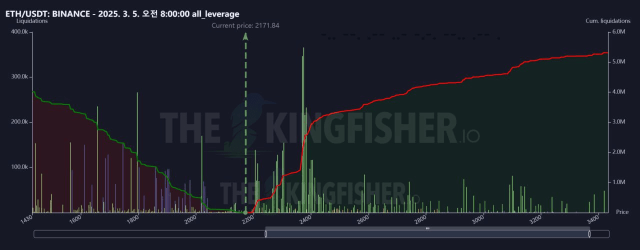 oddstrading2/36972/6213232705987003226