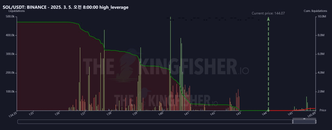 oddstrading2/36976/6213232705987003229