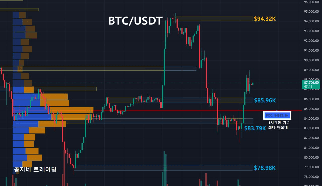 oddstrading2/36980/6213232705987003236