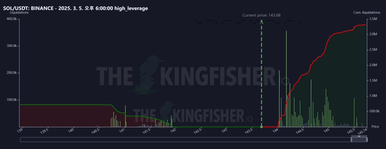 oddstrading2/37014/6215484505800689706
