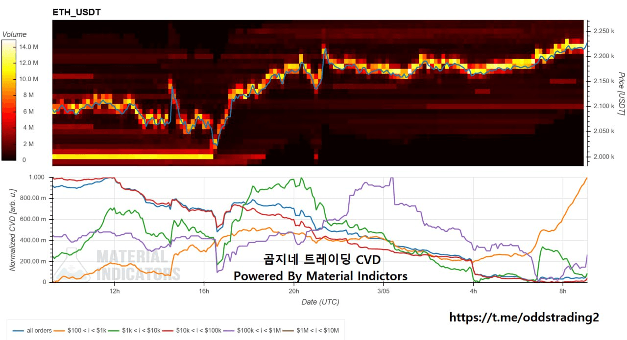 oddstrading2/37015/6215484505800689707