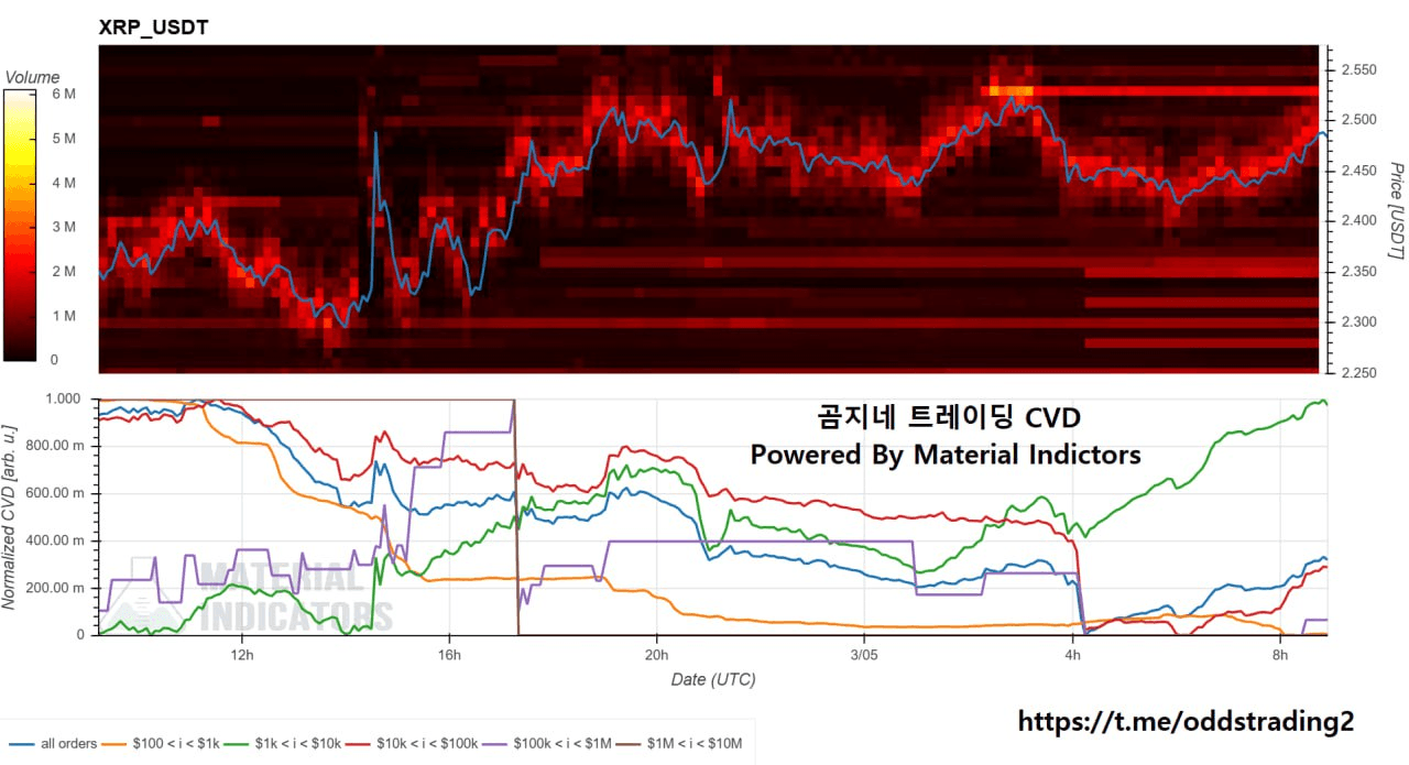 oddstrading2/37016/6215484505800689708