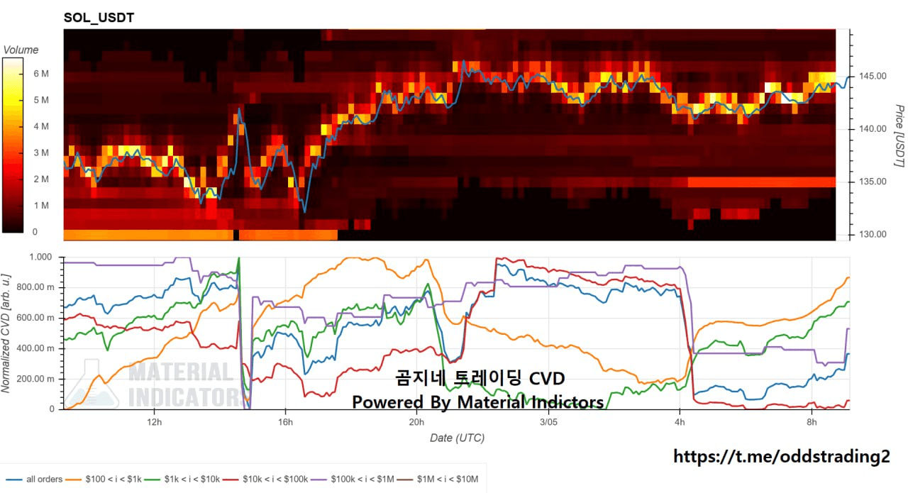 oddstrading2/37017/6215484505800689709