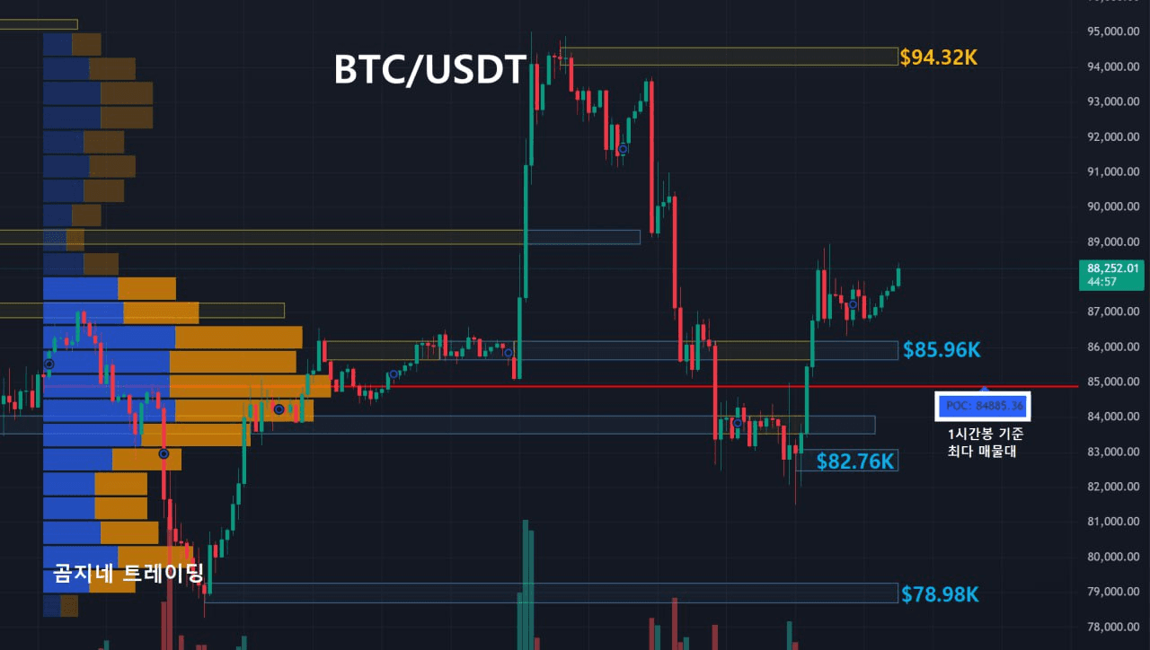 oddstrading2/37018/6215484505800689740