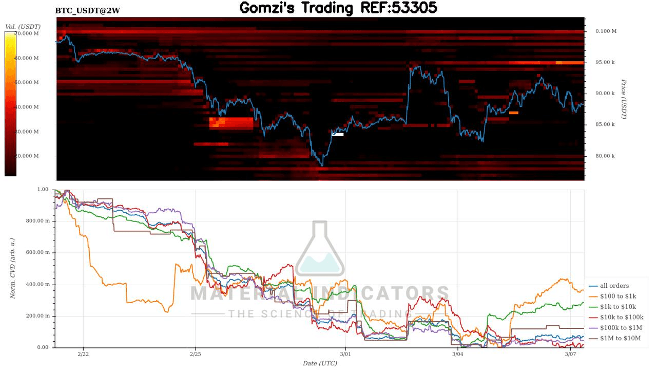 oddstrading2/37139/5934019291550696021