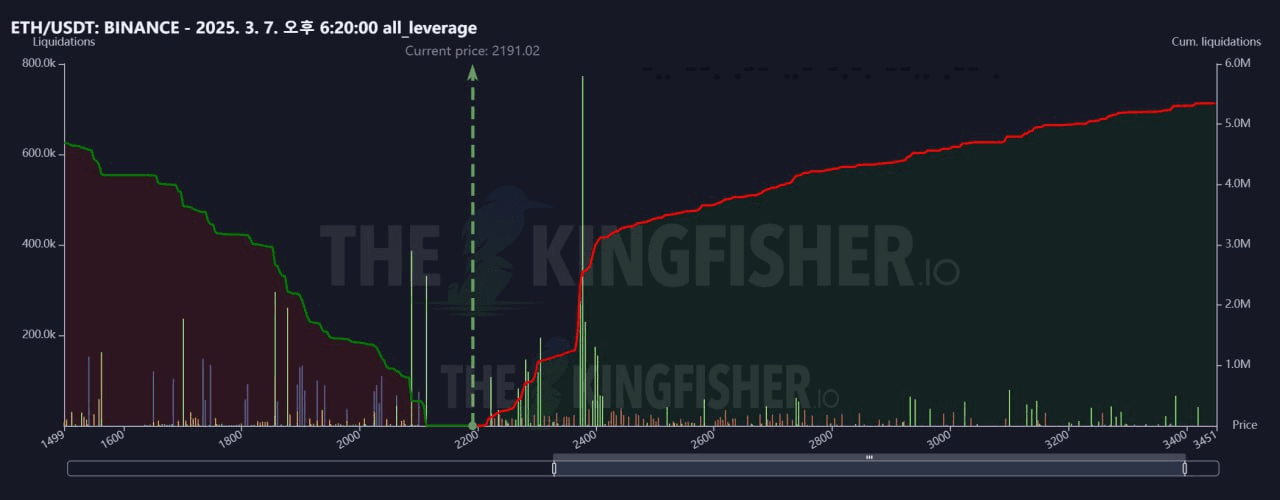 oddstrading2/37142/6221975764753039661