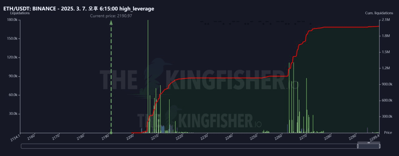 oddstrading2/37143/6221975764753039664