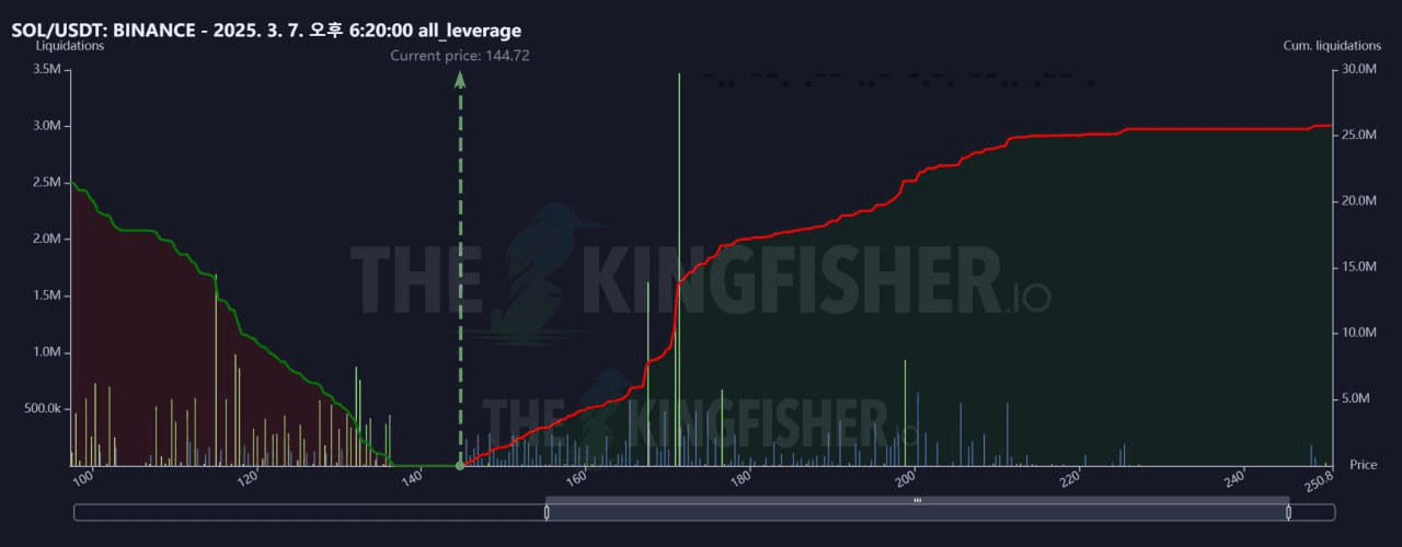 oddstrading2/37145/6221975764753039665