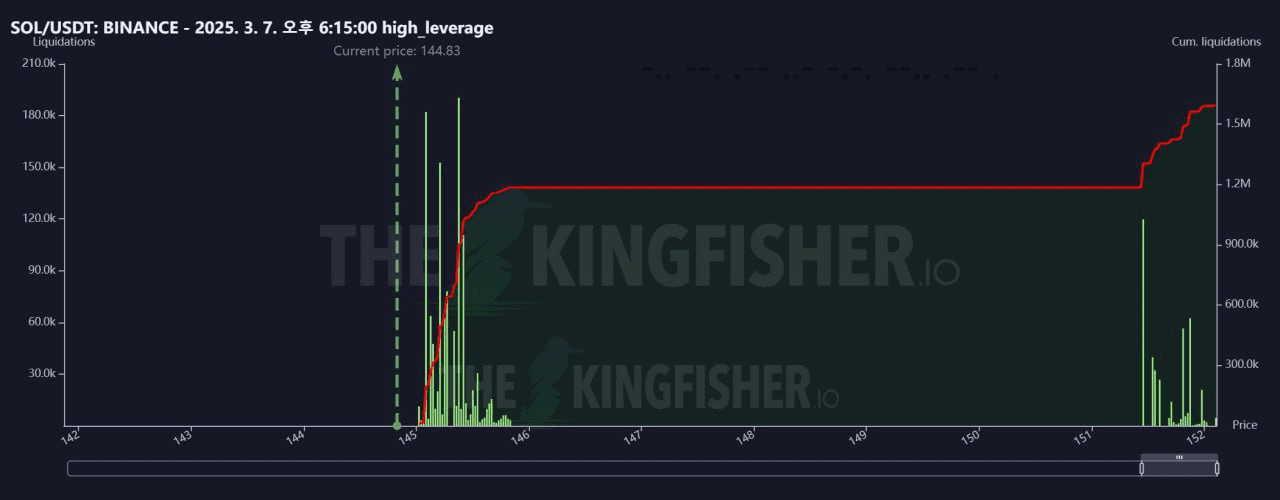 oddstrading2/37146/6221975764753039666