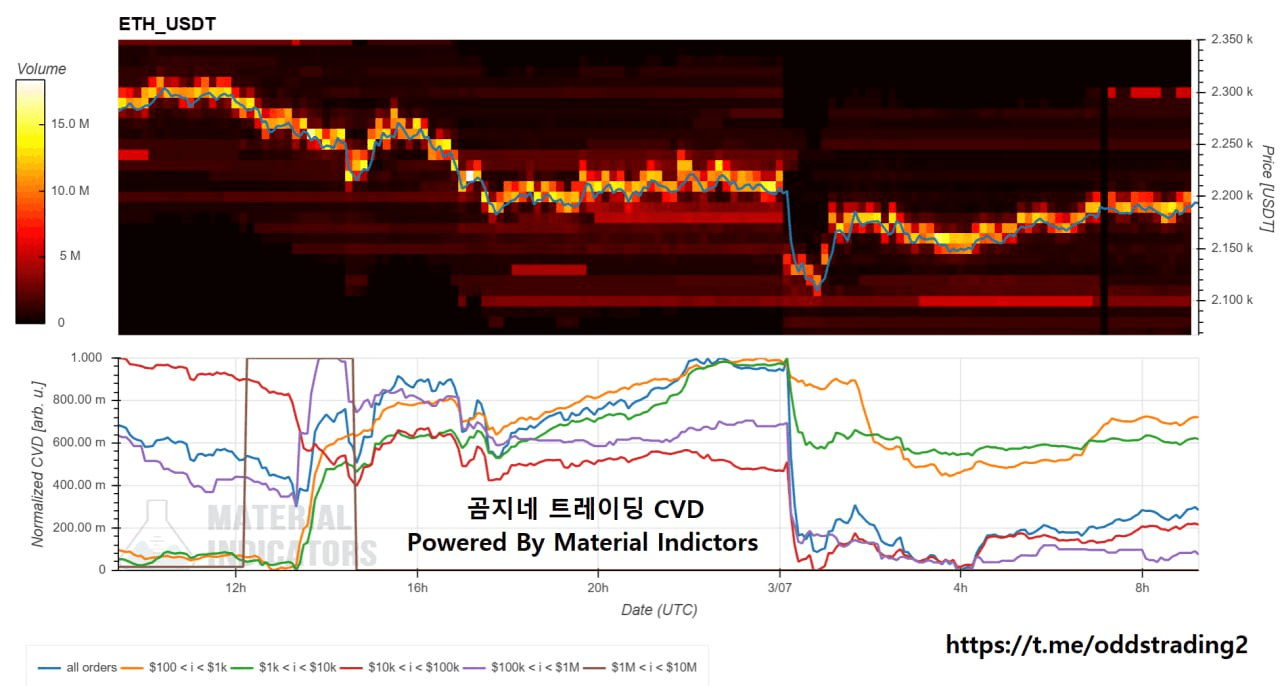 oddstrading2/37147/6221975764753039712