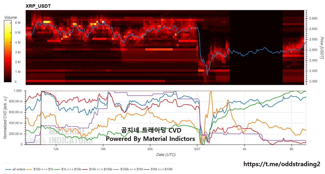 oddstrading2/37148/6221975764753039713