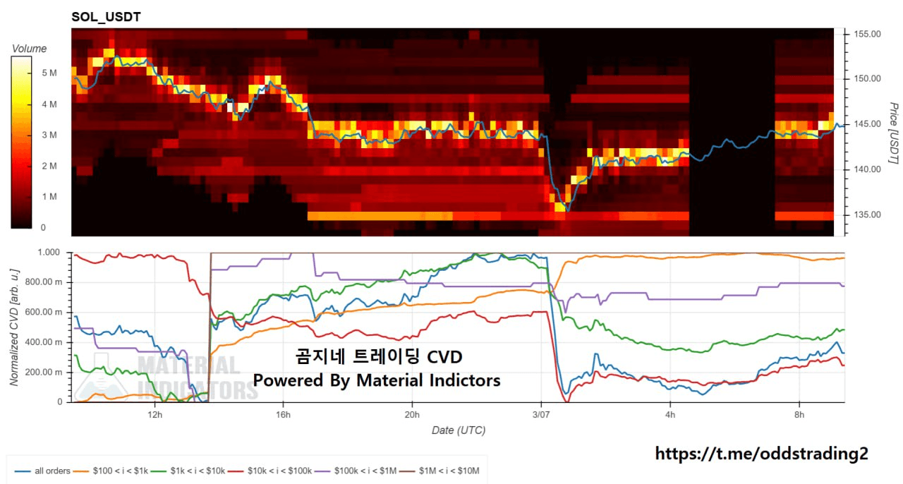 oddstrading2/37149/6221975764753039714