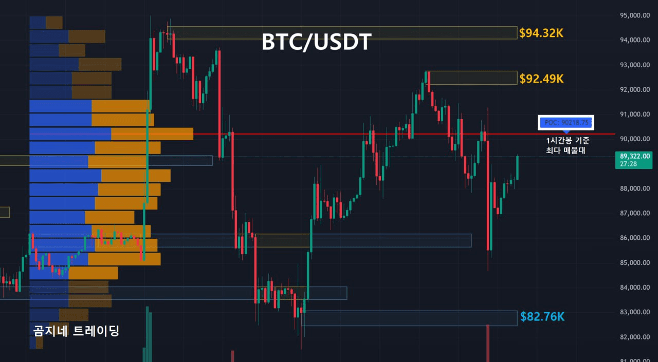 oddstrading2/37150/6221975764753039715