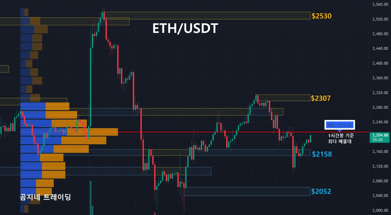 oddstrading2/37151/6221975764753039719