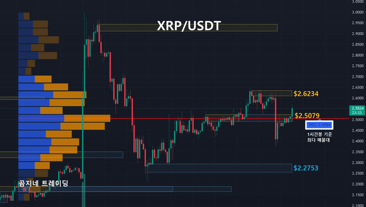oddstrading2/37152/6221975764753039720