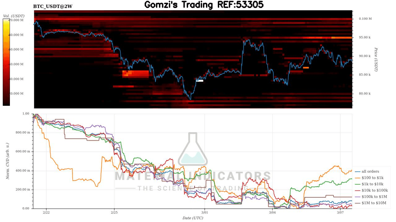oddstrading2/37157/5934019291550696125