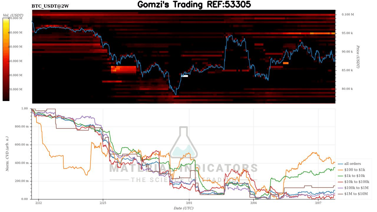 oddstrading2/37163/5936271091364382145
