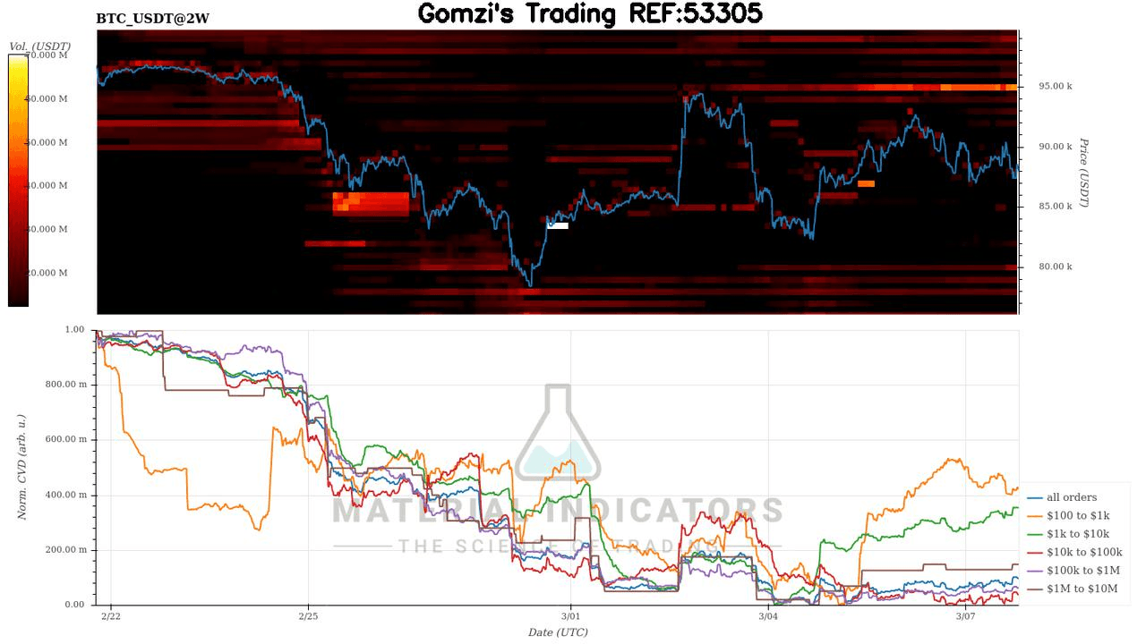 oddstrading2/37164/5936271091364382169