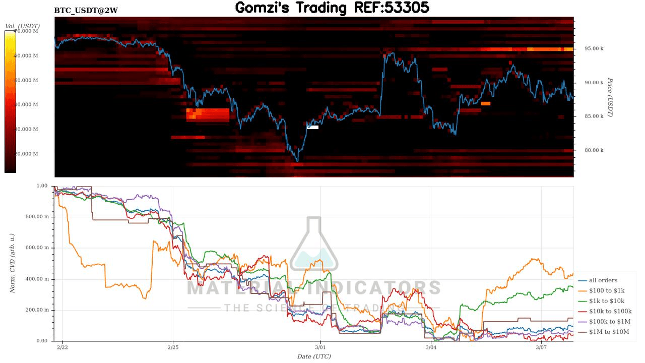 oddstrading2/37165/5936271091364382214