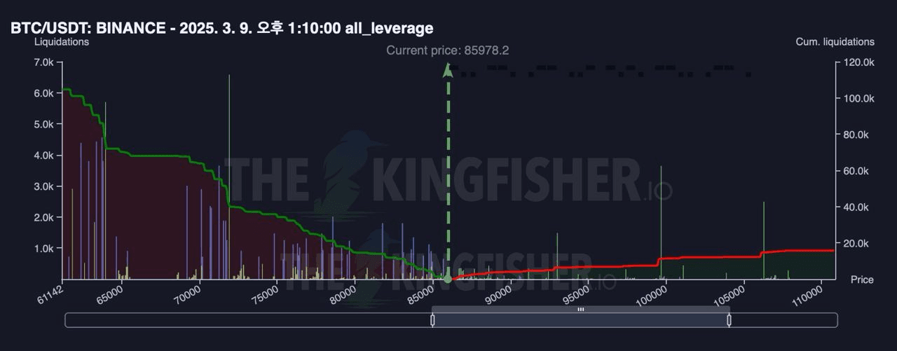 oddstrading2/37254/6226400671989613007