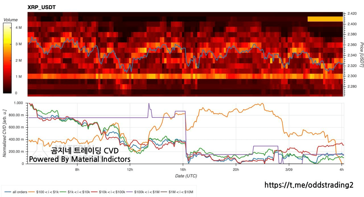 oddstrading2/37262/6226400671989613015