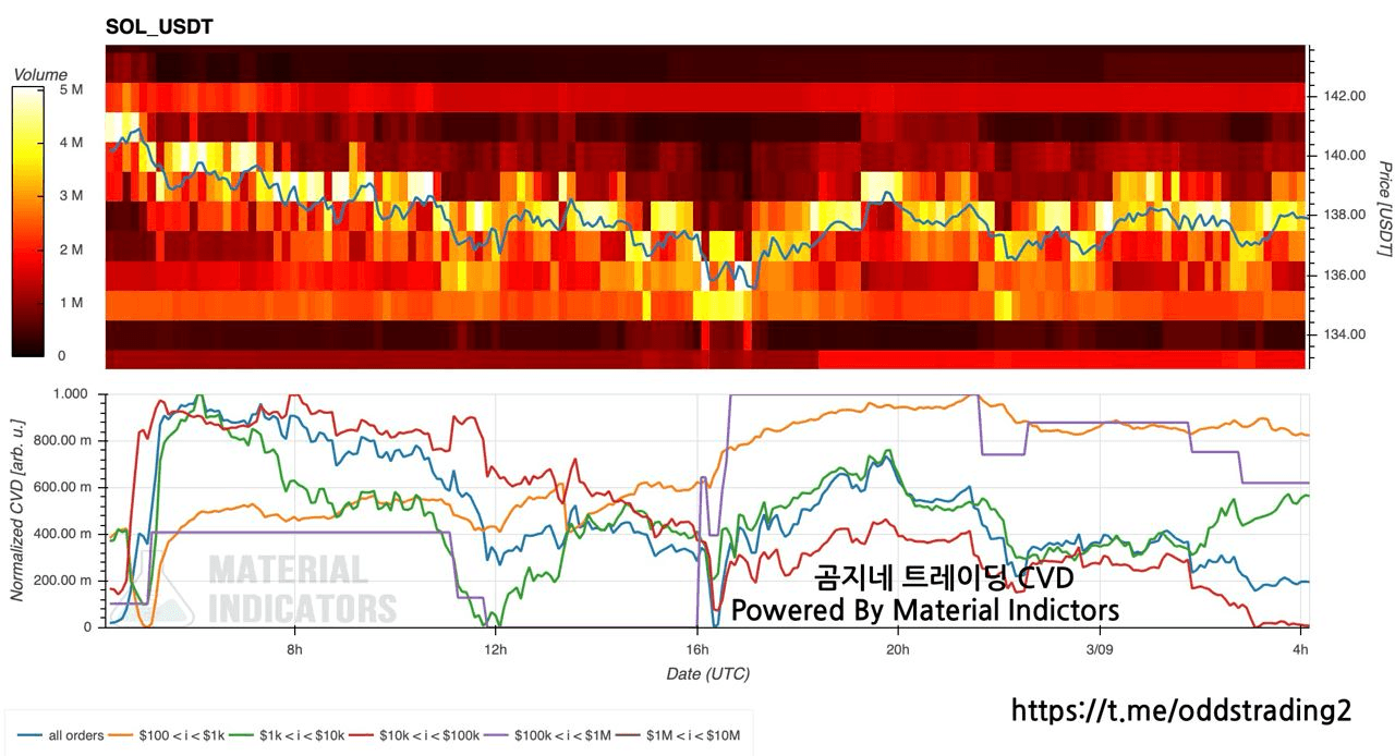 oddstrading2/37263/6226400671989613017