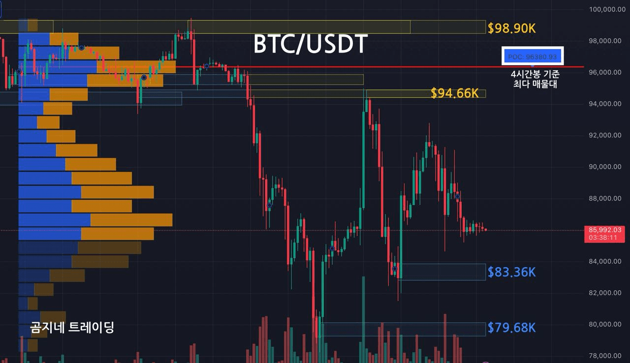 oddstrading2/37264/6226400671989613021
