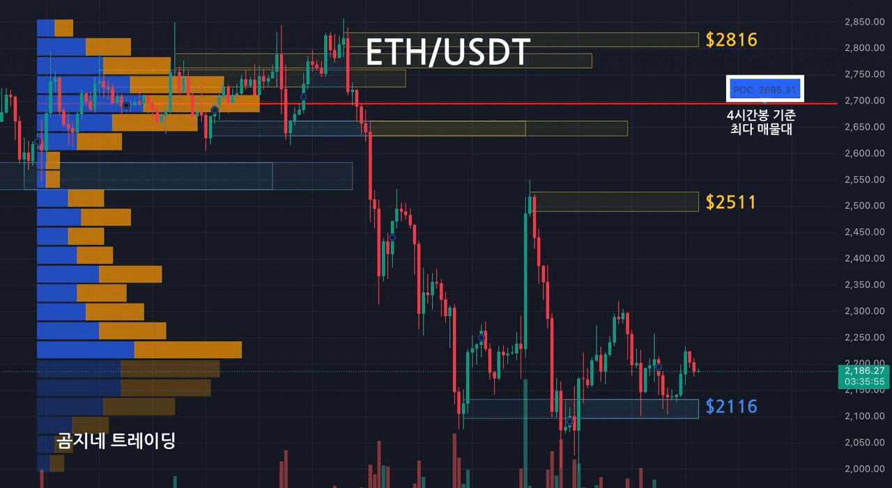 oddstrading2/37265/6226400671989613023