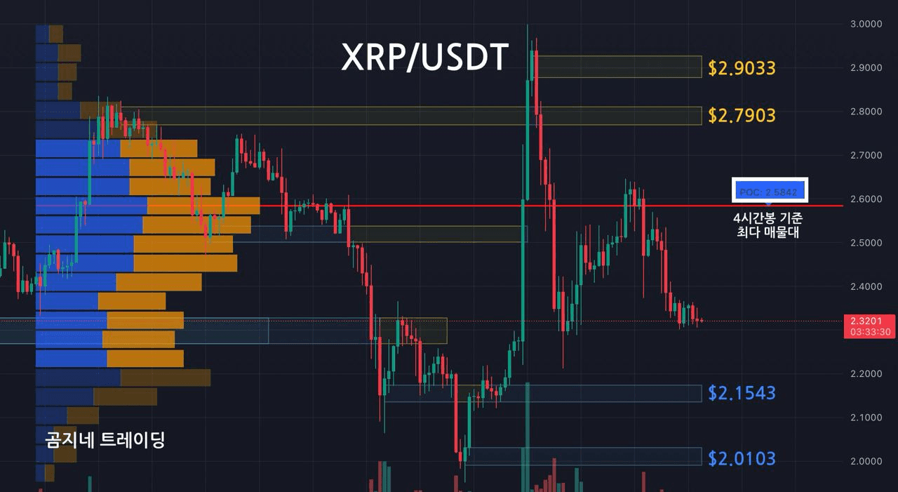 oddstrading2/37266/6226400671989613024