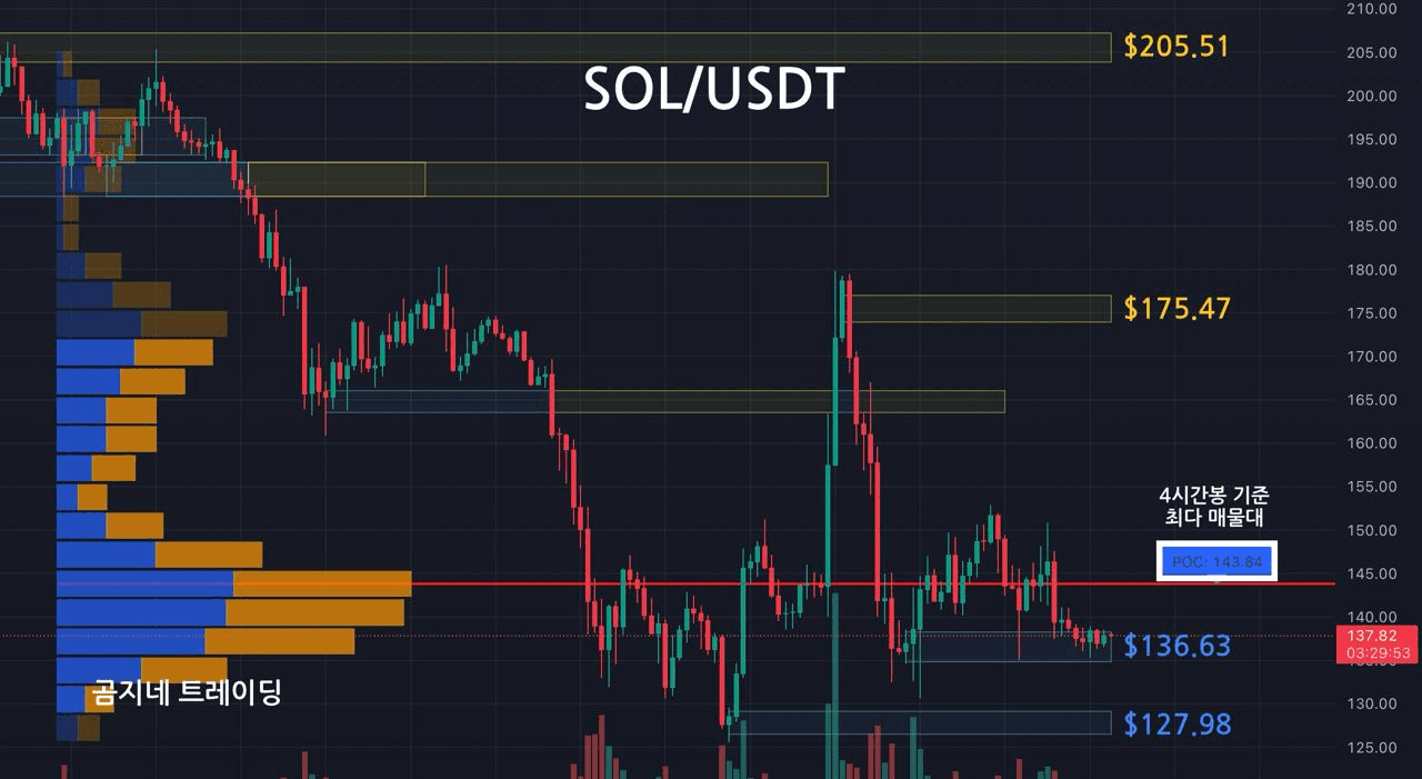 oddstrading2/37267/6226400671989613025