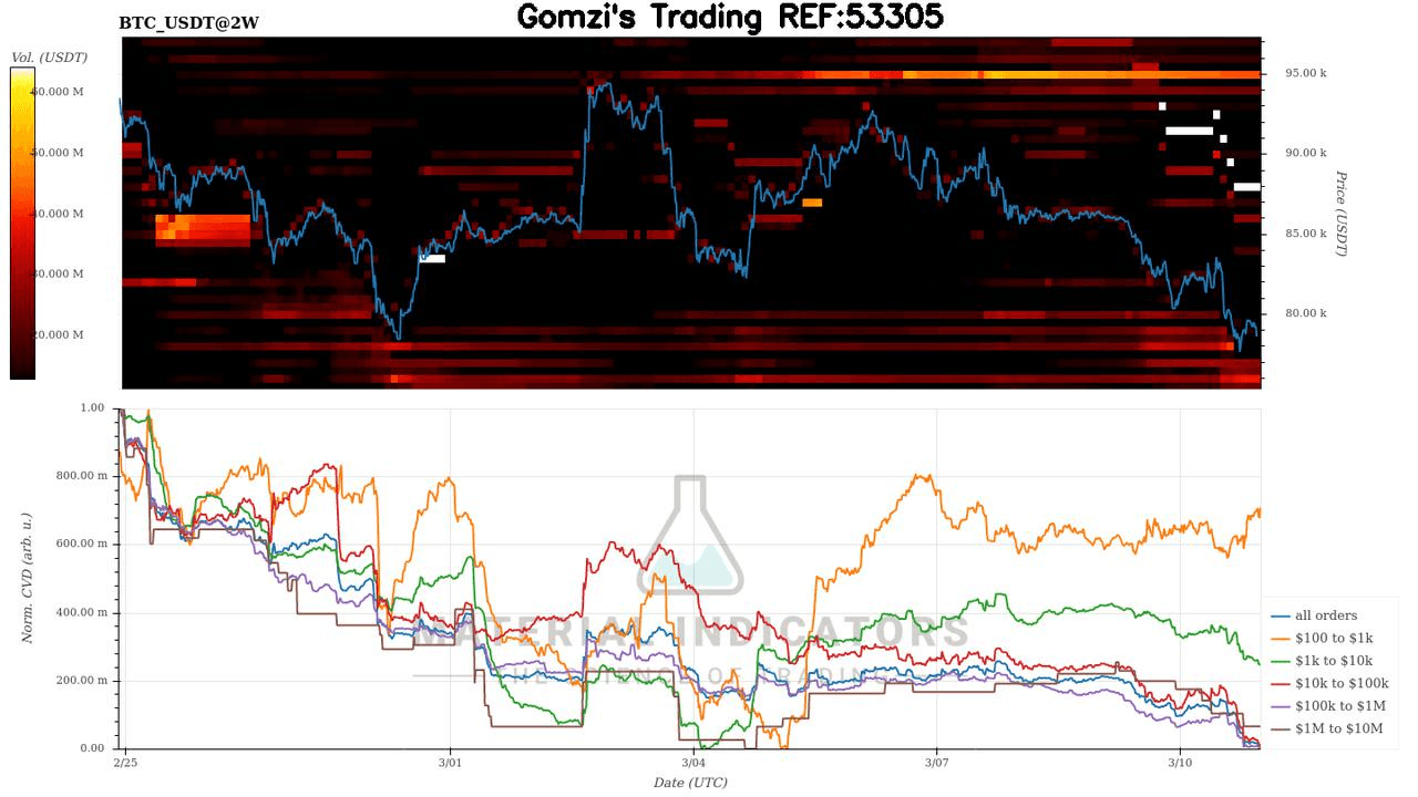 oddstrading2/37381/5945127361173375024