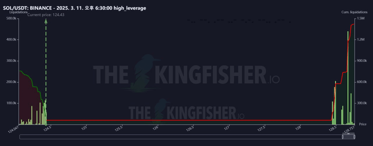 oddstrading2/37418/6233223240424212650