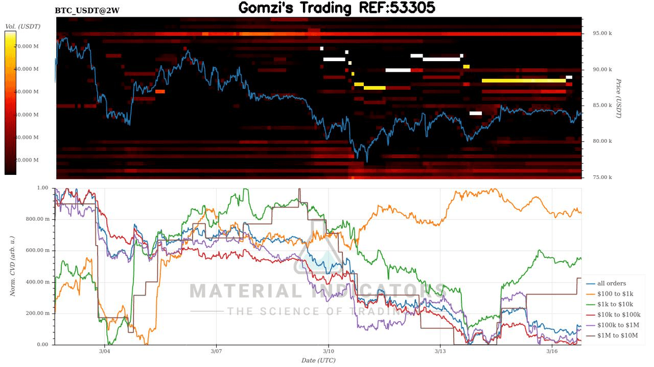 oddstrading2/37758/5960595462551619107
