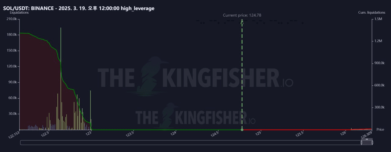 oddstrading2/37921/6256028855341008285