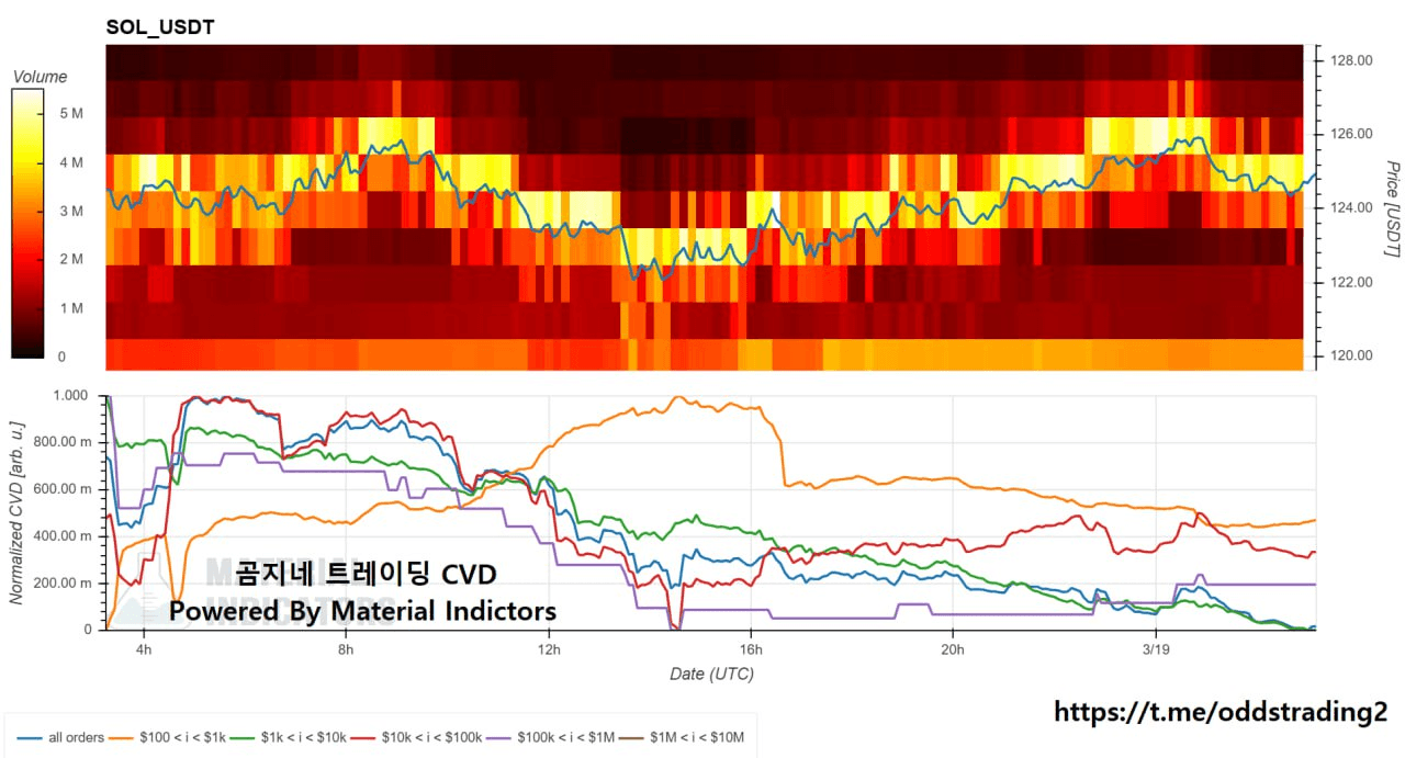 oddstrading2/37924/6256028855341008289