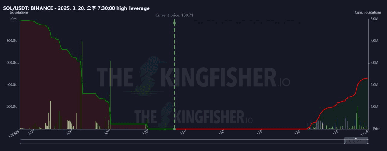 oddstrading2/38008/6260450790460213012
