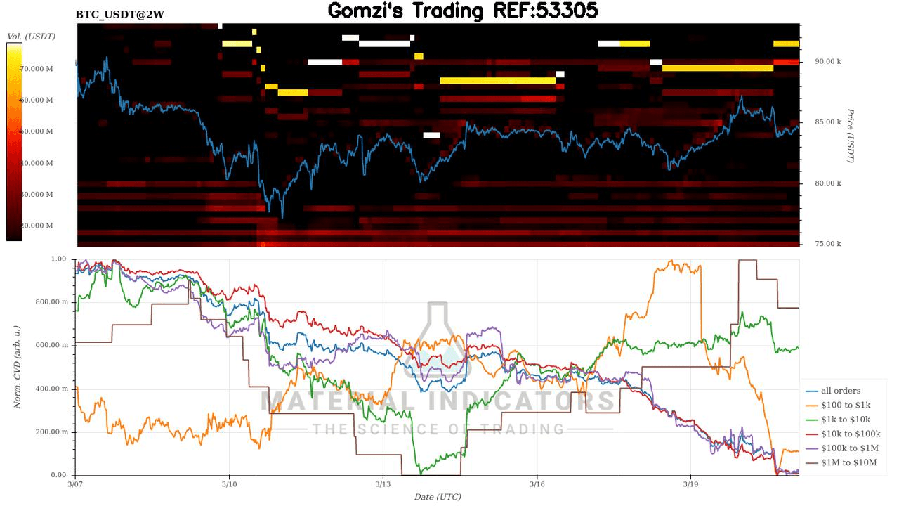 oddstrading2/38046/5974120340336526754