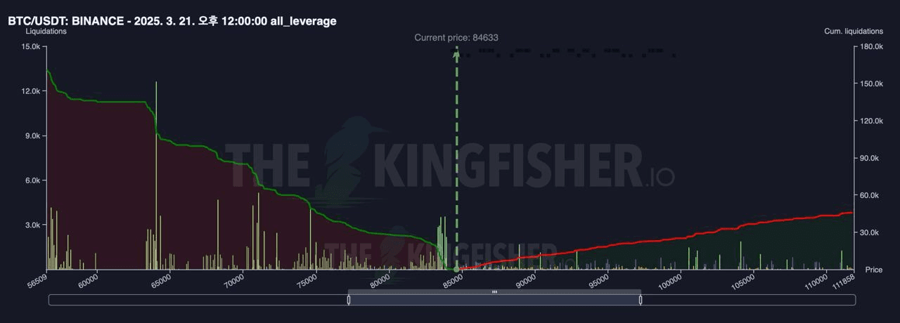 oddstrading2/38047/6262702590273896879