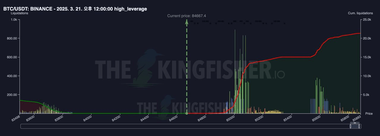 oddstrading2/38048/6262702590273896880