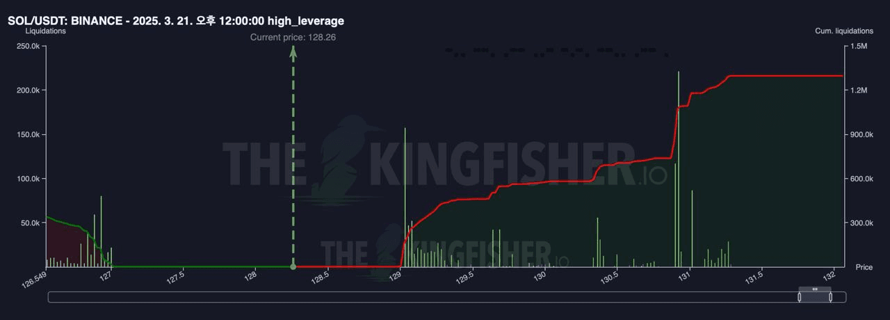 oddstrading2/38053/6262702590273896885