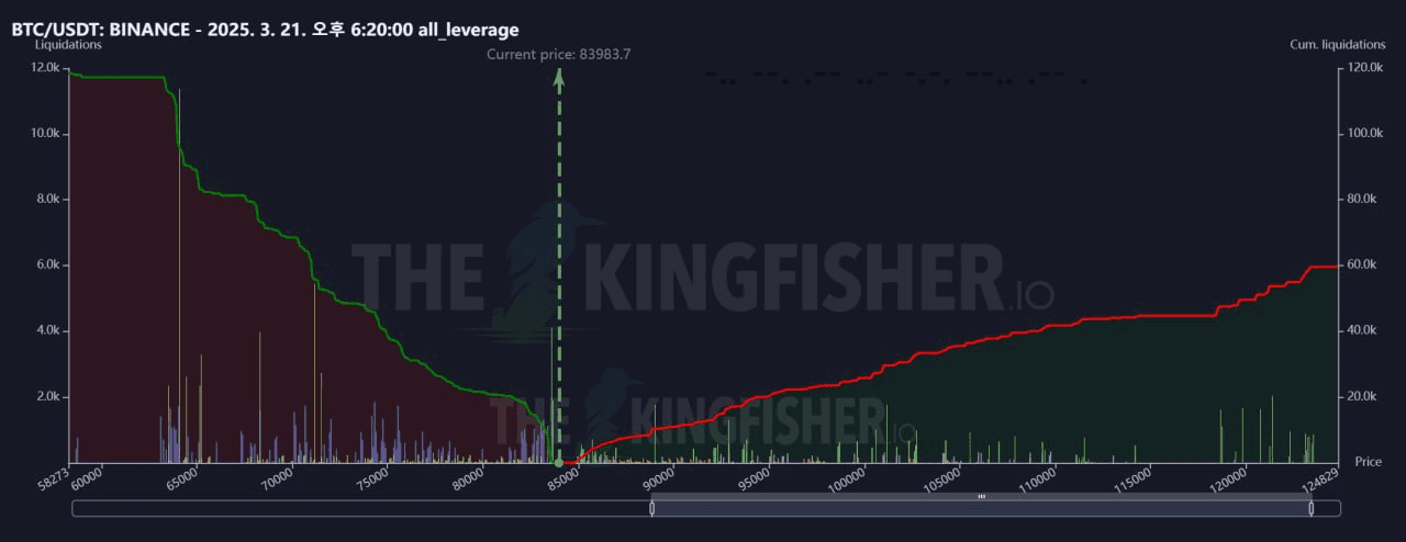 oddstrading2/38067/6262702590273897193