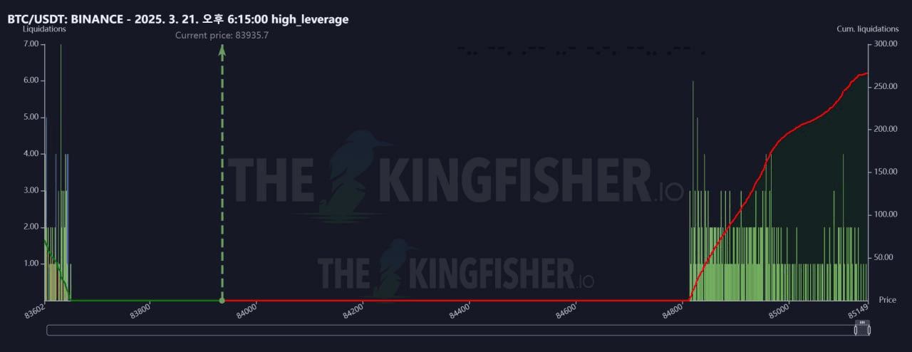 oddstrading2/38068/6262702590273897195