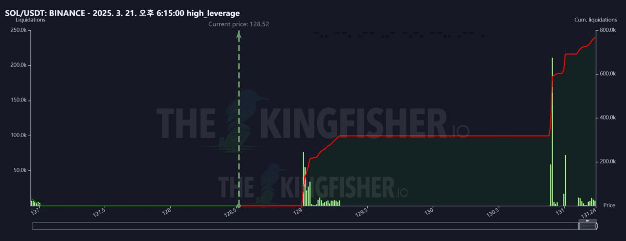 oddstrading2/38073/6262702590273897199