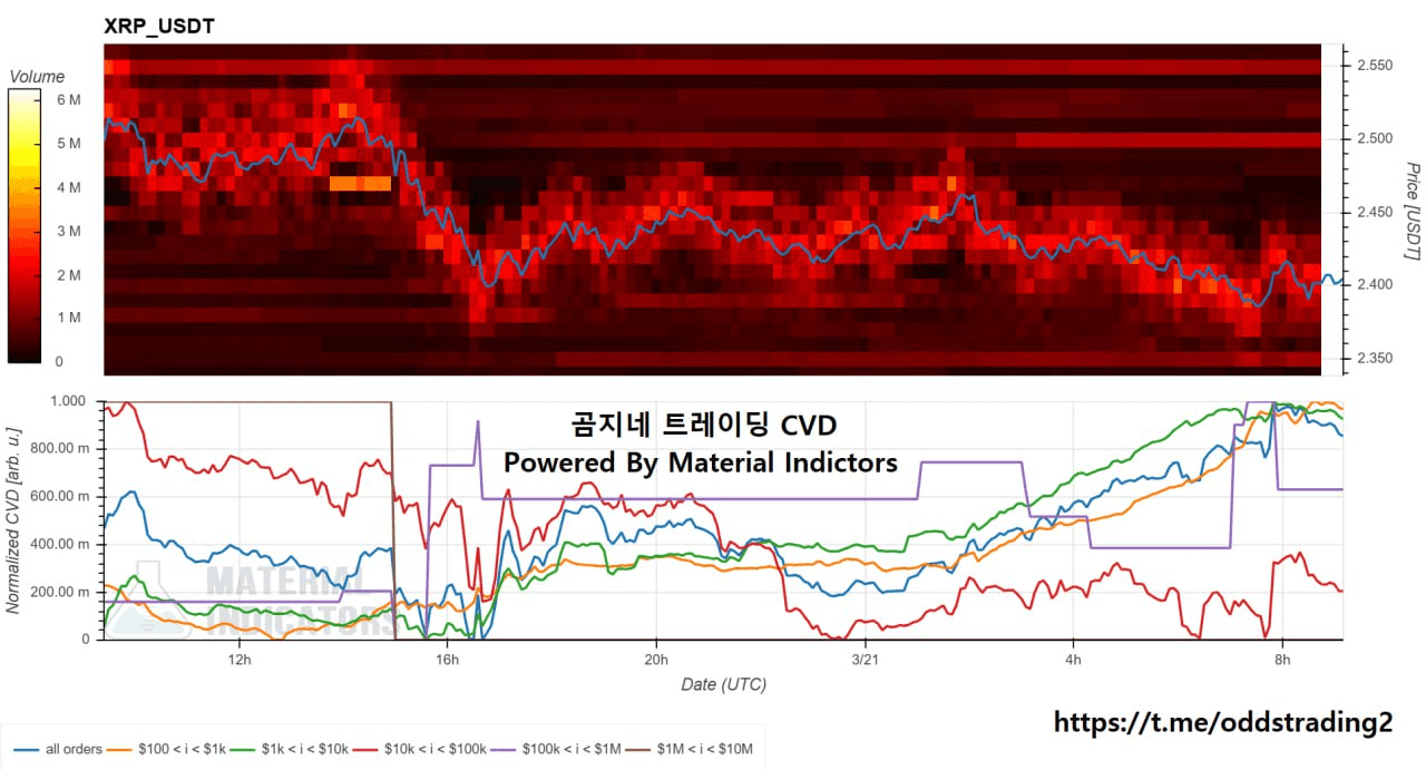 oddstrading2/38075/6262702590273897202